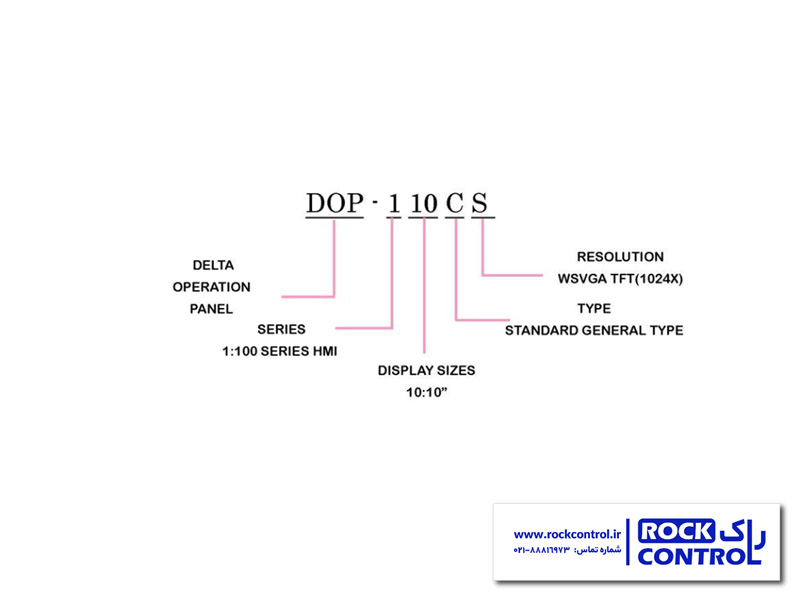 کد خوانی اچ ام آی DOP-110CS دلتا
