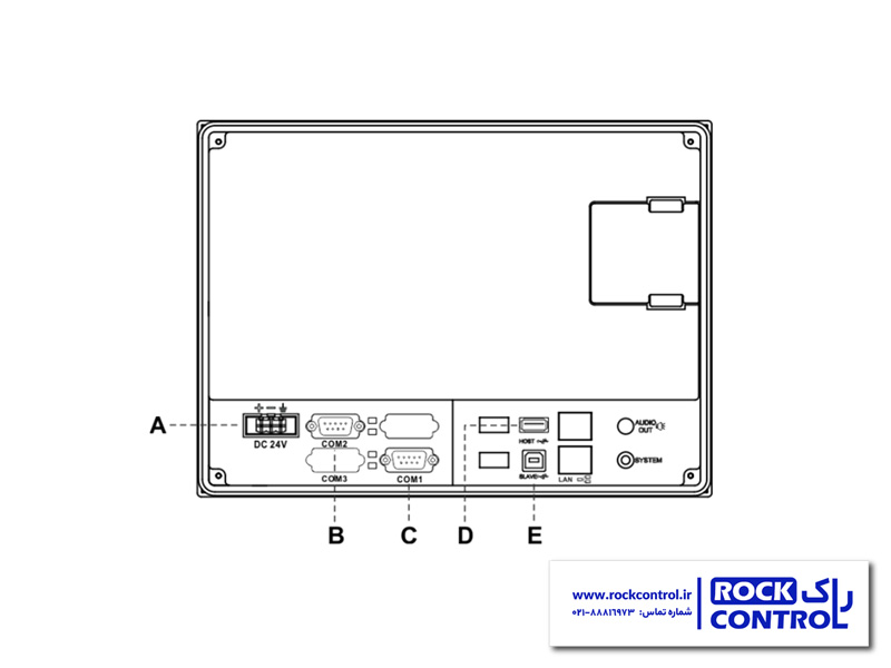 پشت HMI دلتا مدل DOP-110CS