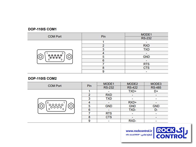 پورت ارتباطی اچ ام آی DOP-110IS دلتا