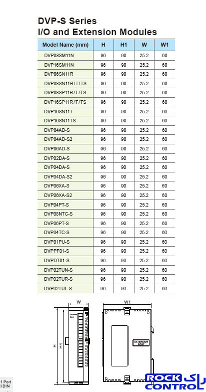 DVP04AD-S