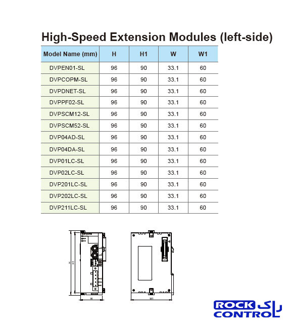 DVP04ADSL