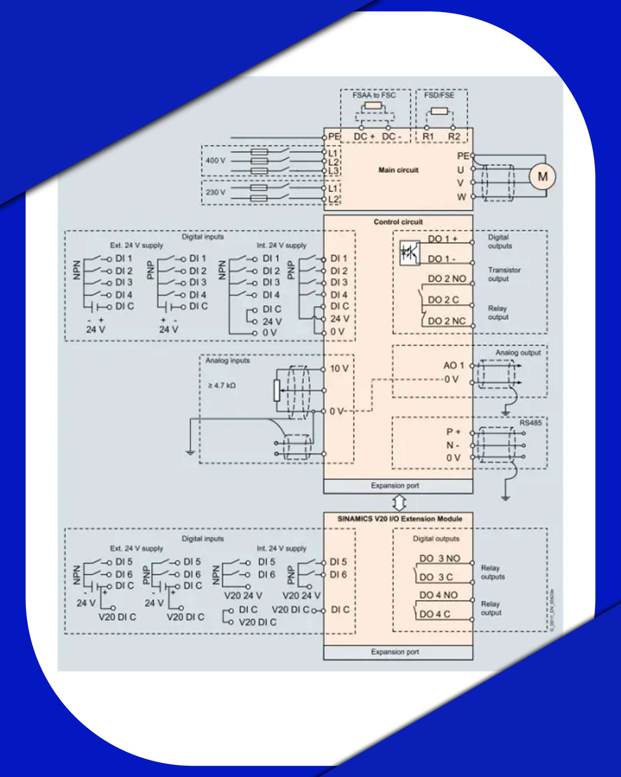 سیم بندی اینورتر SIEMENS کد ۶SL3210-5BB12-5UV1