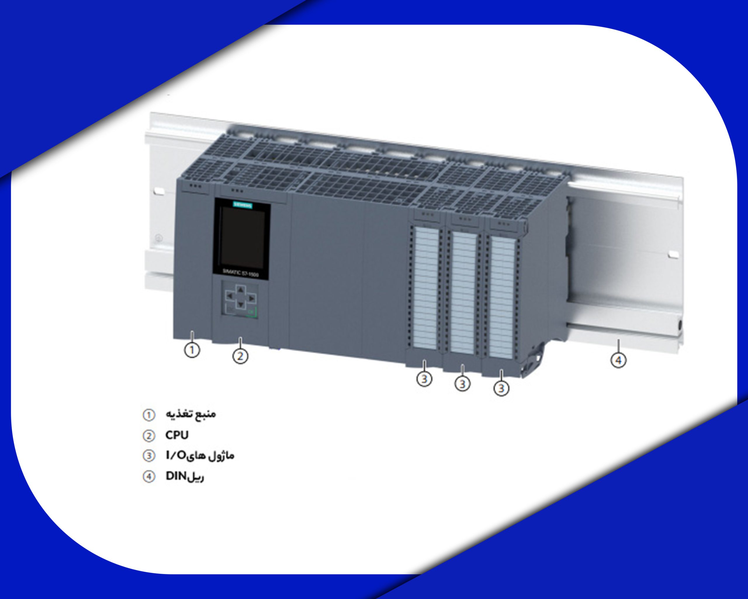پیکربندی پی ال سی زیمنس S7-1500