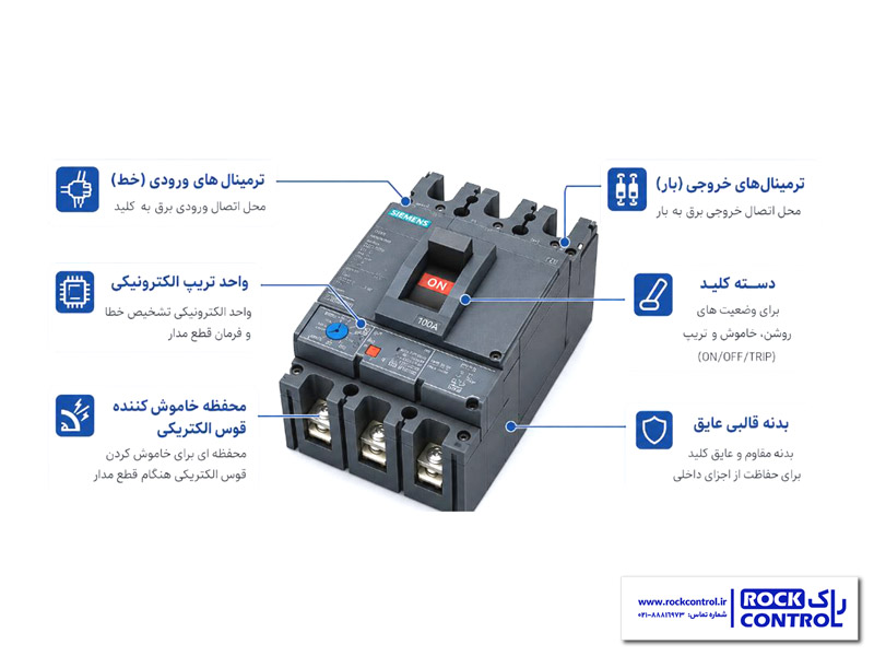 اجزای کلید اتوماتیک زیمنس