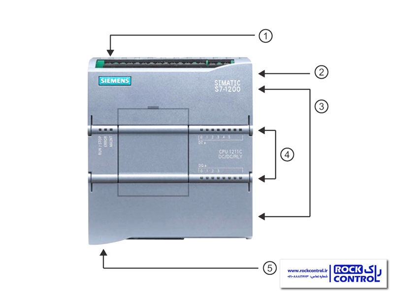 اجزای اصلی و اتصالات PLC S7-1200